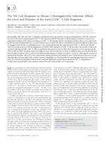 The NK Cell Response to Mouse Cytomegalovirus Infection Affects the Level and Kinetics of the Early CD8+ T-Cell Response