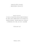 Utjecaj industrijskog onečišćenja na obilježja smrtnosti na području Grada Bakra i Grada Malog Lošinja u periodu od 1960. do 2012. godine