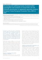 Decreasing and stabilising trends of antimicrobial consumption and resistance in Escherichia coli and Klebsiella pneumoniae in segmented regression analysis, European Union/European Economic Area, 2001 to 2018