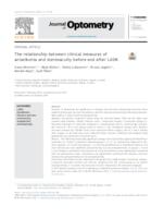 The relationship between clinical measures of aniseikonia and stereoacuity before and after LASIK