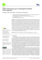 CD8 T Cell Vaccines and a Cytomegalovirus-Based Vector Approach