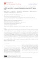 Comparison of media and academic attention of recently published 
positive and neutral or negative randomized cardiovascular clinical 
trials