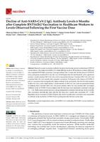 Decline of Anti-SARS-CoV-2 IgG Antibody Levels 6 Months after Complete BNT162b2 Vaccination in Healthcare Workers to Levels Observed Following the First Vaccine Dose