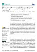 A Comparison of Bone Marrow Morphology and Peripheral Blood Findings in Low and High Level JAK2 V617F Allele Burden