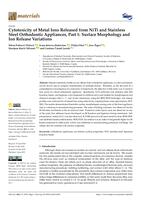 Cytotoxicity of Metal Ions Released from NiTi and Stainless Steel Orthodontic Appliances, Part 1: Surface Morphology and Ion Release Variations