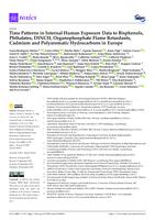 Time Patterns in Internal Human Exposure Data to Bisphenols, Phthalates, DINCH, Organophosphate Flame Retardants, Cadmium and Polyaromatic Hydrocarbons in Europe