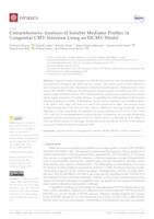 Comprehensive Analysis of Soluble Mediator Profiles in Congenital CMV Infection Using an MCMV Model