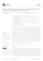 Effect of Chlorhexidine Digluconate on Oral Bacteria Adhesion to Surfaces of Orthodontic Appliance Alloys