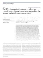 An IFNγ-dependent immune–endocrine circuit lowers blood glucose to potentiate the innate antiviral immune response