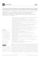 Assessment of Salt, Potassium, and Iodine Intake in the Croatian Adult Population Using 24 h Urinary Collection: The EH-UH 2 Study