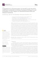 Comprehensive Characterization of Anti-HLA and Non-HLA Antibodies in Patients on Kidney Transplant Waiting List and Evaluation of Their Impact on Alloimmunization Risk and Dialysis Treatment