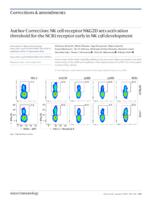 Author Correction: NK cell receptor NKG2D sets activation threshold for the NCR1 receptor early in NK cell development