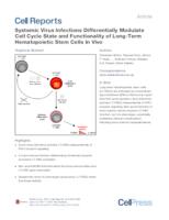 prikaz prve stranice dokumenta Systemic Virus Infections Differentially Modulate Cell Cycle State and Functionality of Long-Term Hematopoietic Stem Cells In Vivo