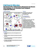 prikaz prve stranice dokumenta Paradoxical Pro-inflammatory Responses by Human Macrophages to an Amoebae Host-Adapted Legionella Effector