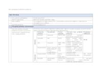 prikaz prve stranice dokumenta Imunoregulatorna uloga proteina PrPC u imunološkom antivirusnom odgovoru i otpornosti na   citomegalovirusnu infekciju: plan upravljanja istraživačkim podacima